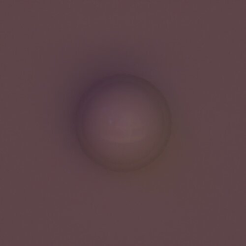 render