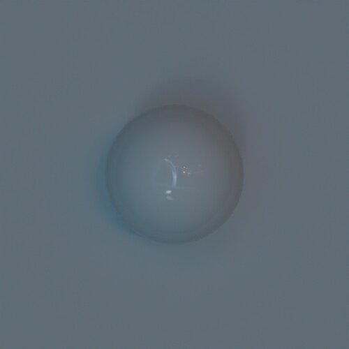 render