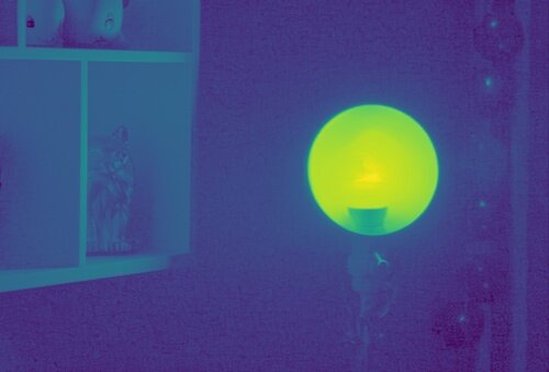 Energy