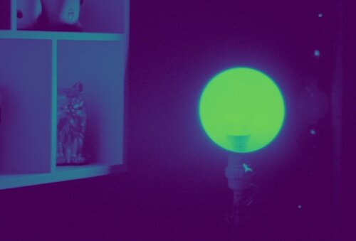 Energy