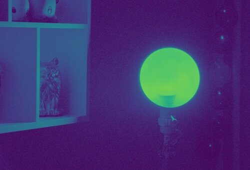 Energy