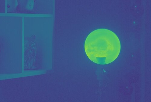 Energy